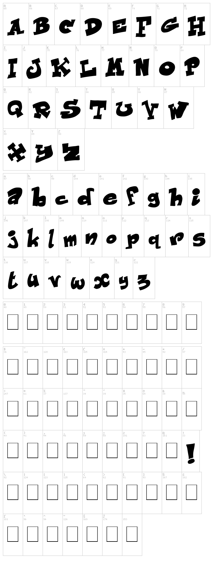 Just Like This font map